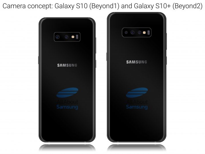 s10 camera dxomark